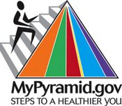 My Pyramid logo