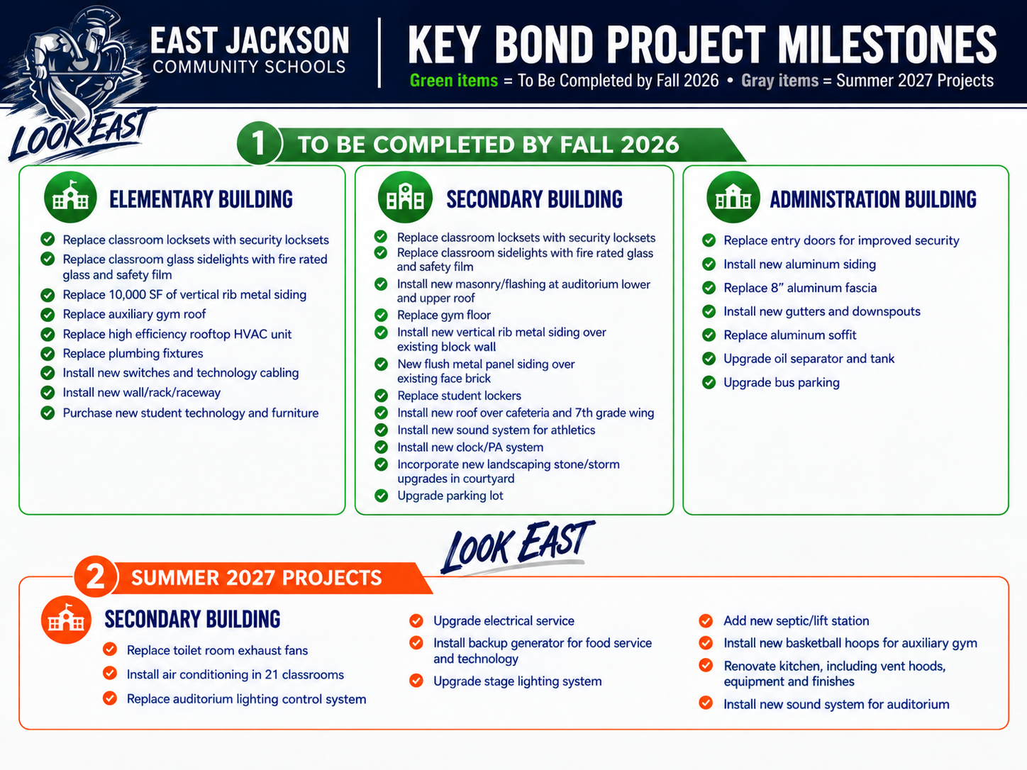 Project Overview