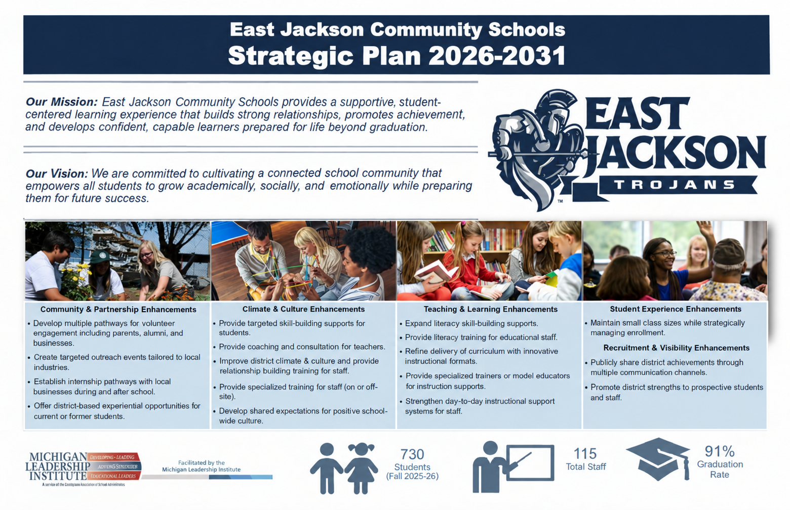 Strategic Plan