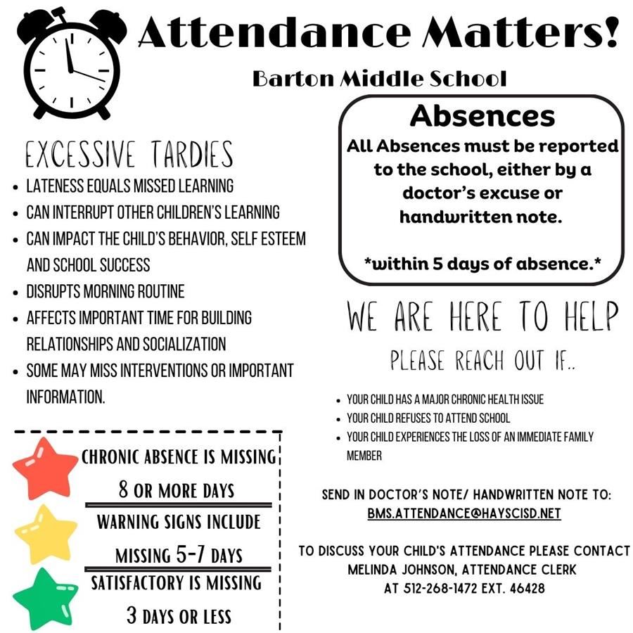 A flyer from Barton Middle School emphasizing the importance of attendance, detailing the consequences of excessive tardies and absences, and providing guidelines for reporting absences.