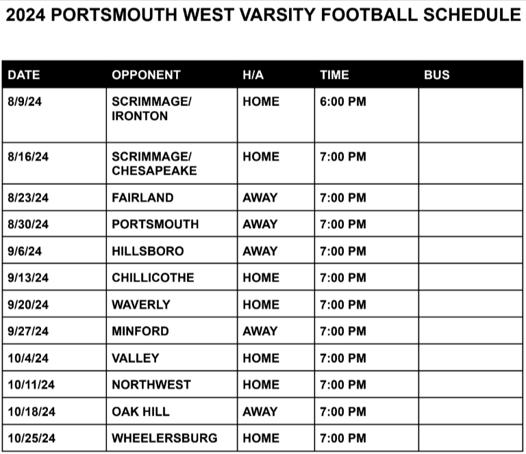 Football portsmouth west high school