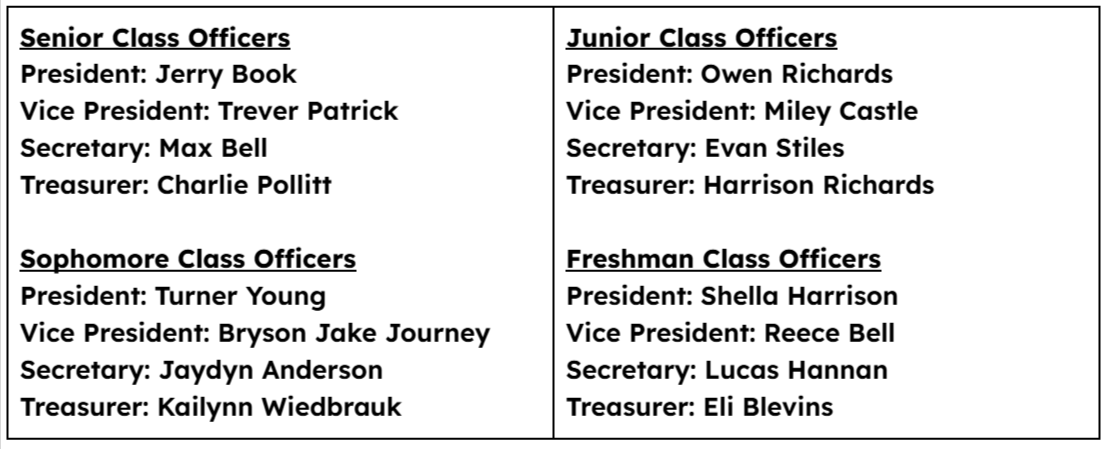 Class officers 2025-2026