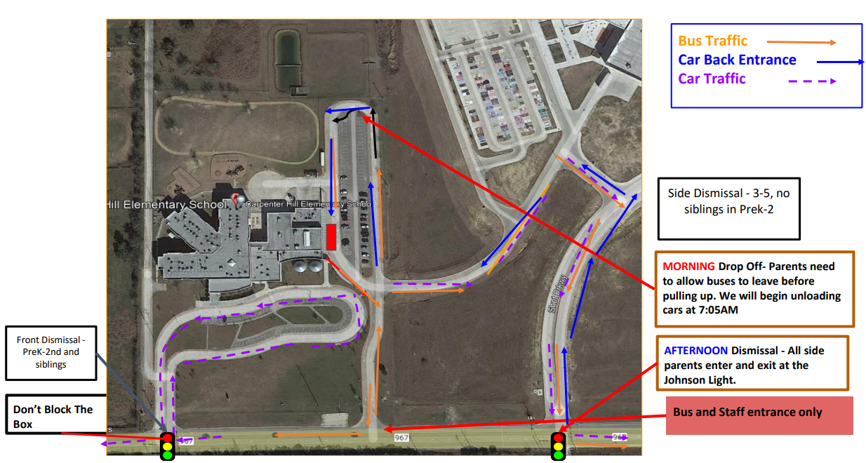 Arrival and Dismissal Procedures