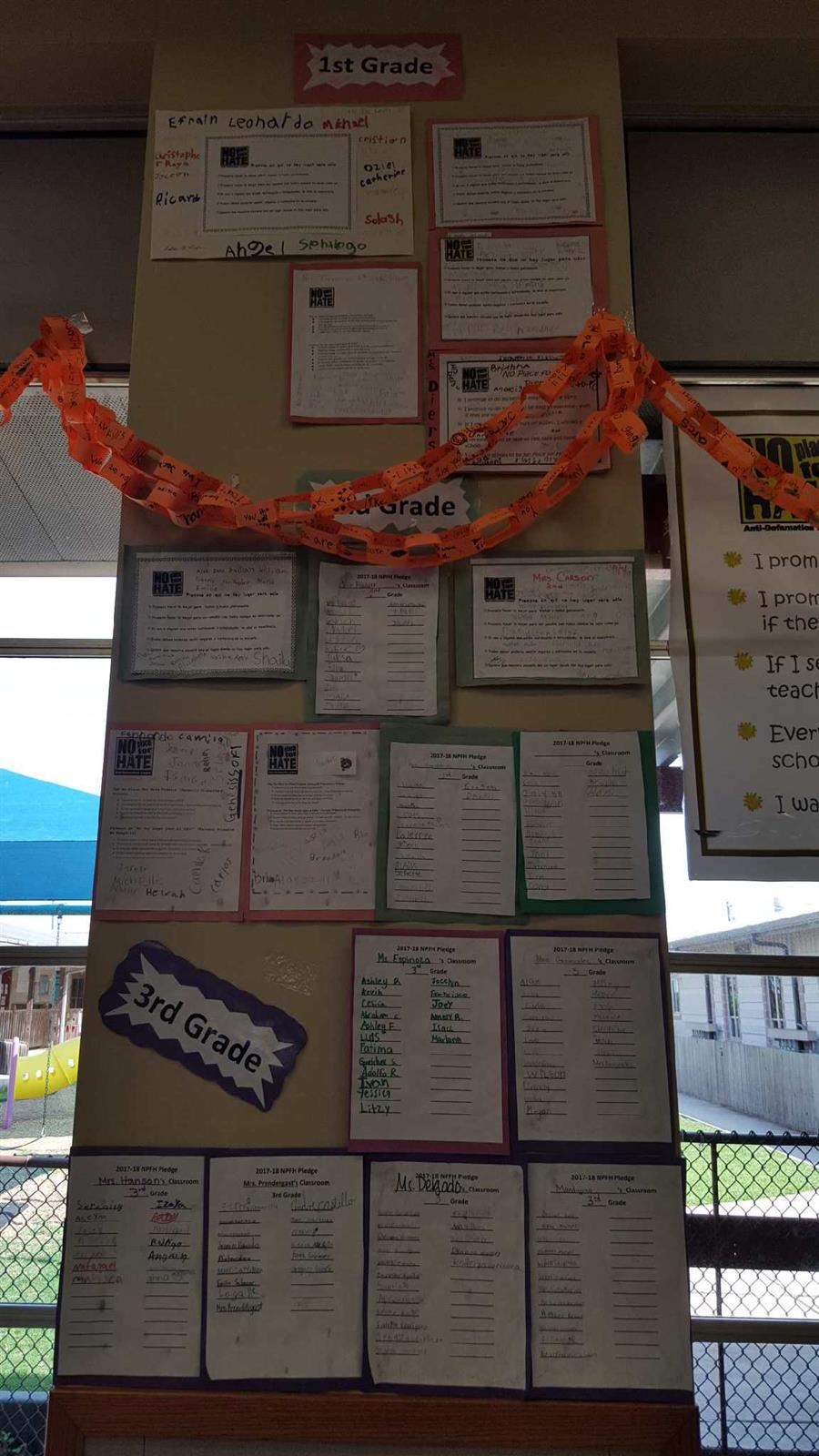 A bulletin board displaying various educational materials and lists, decorated with an orange paper chain, located in a classroom setting.