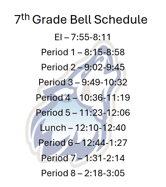 7th Grade