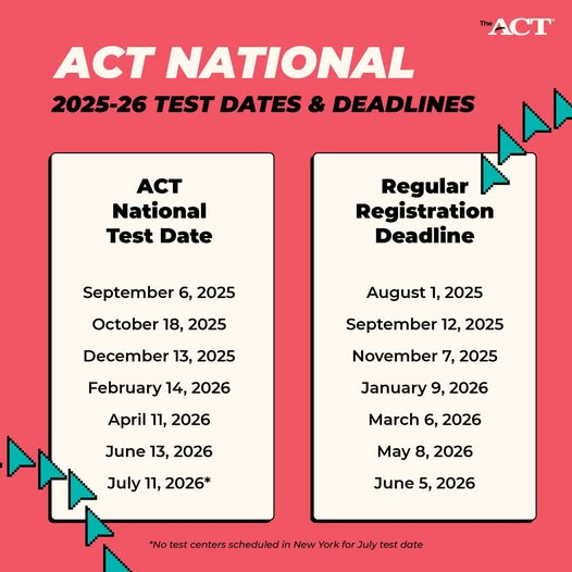 list of act test dates