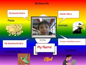 A colorful poster titled 'All About Me' featuring a central photo of a child, surrounded by text boxes that list their favorite food (pasta), favorite animal (hummingbird), a book they like (animals), and a section for their name and future aspirations.
