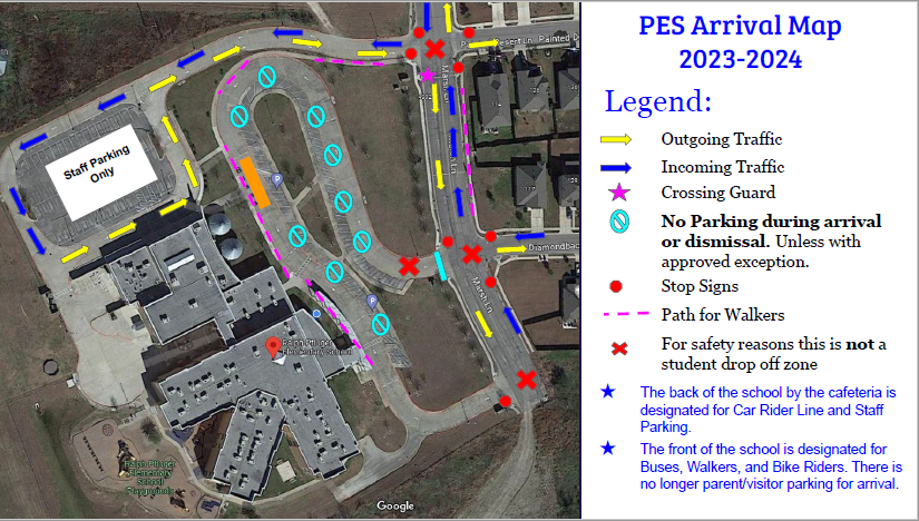 PES Arrival Map