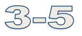 3-5 Technology Applications