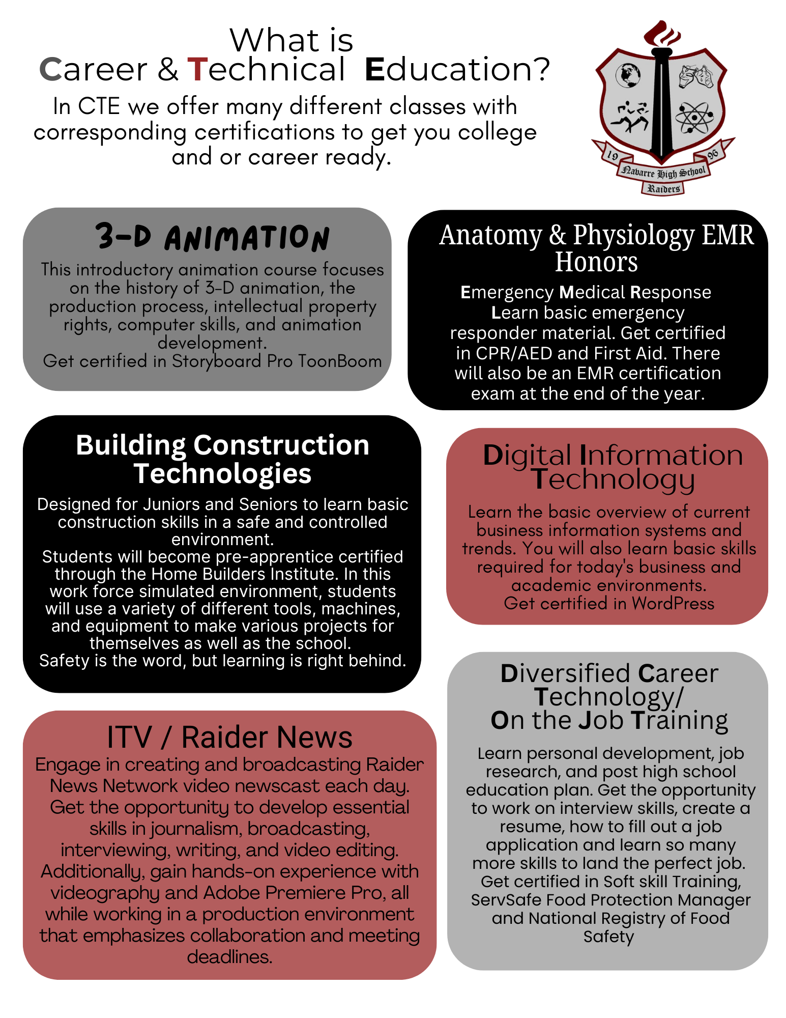 CTE info