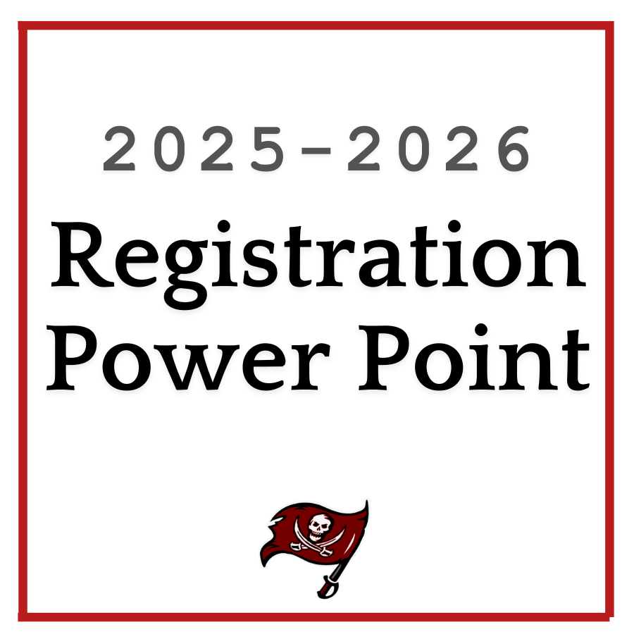 Registration Powerpoint