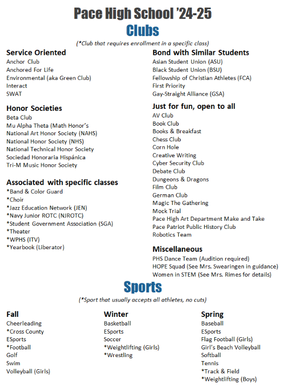 List of clubs and sports at PHS