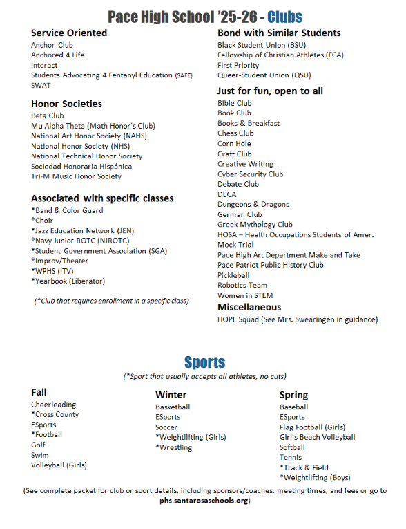 List of clubs and sports at PHS