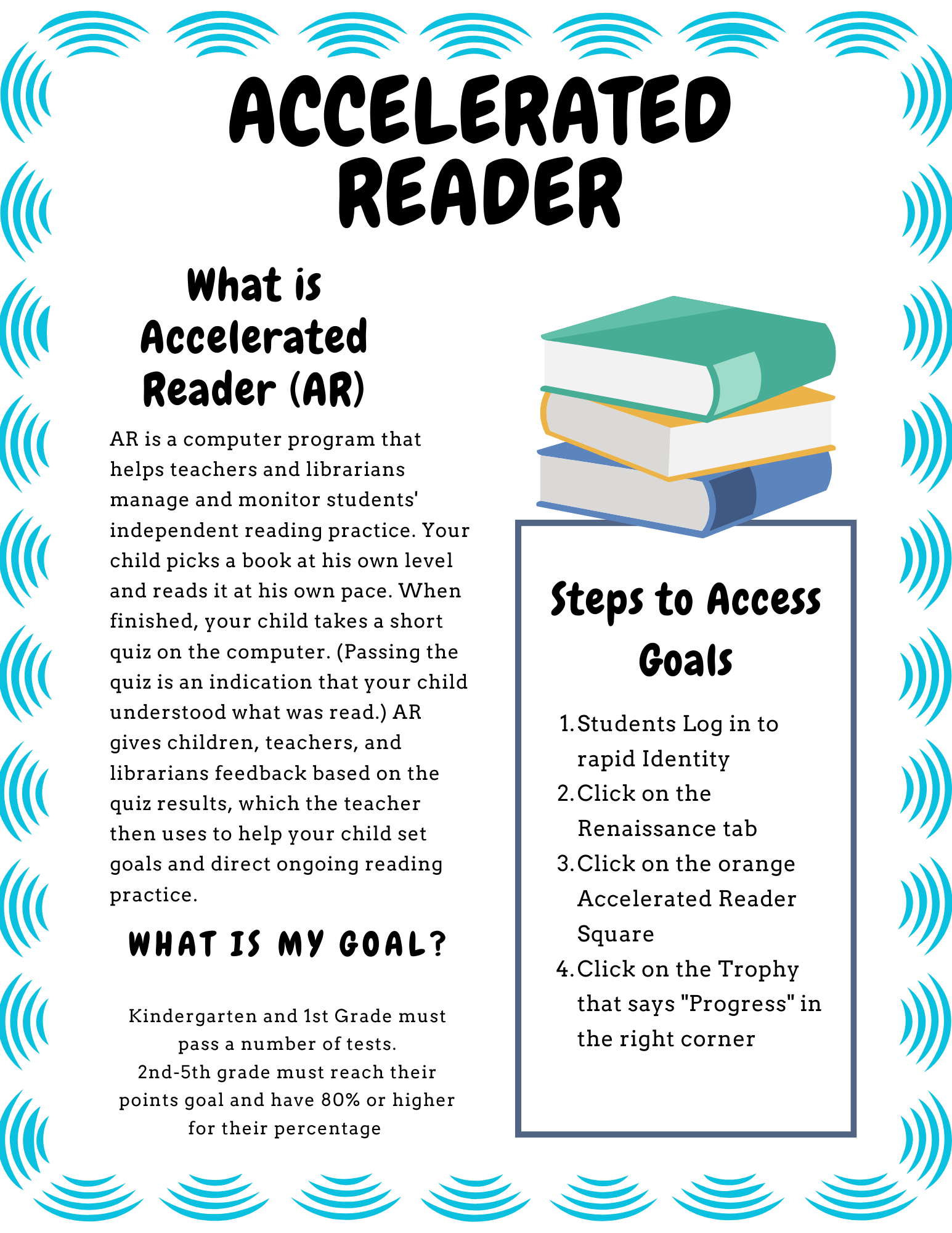 accelerated reader flyer