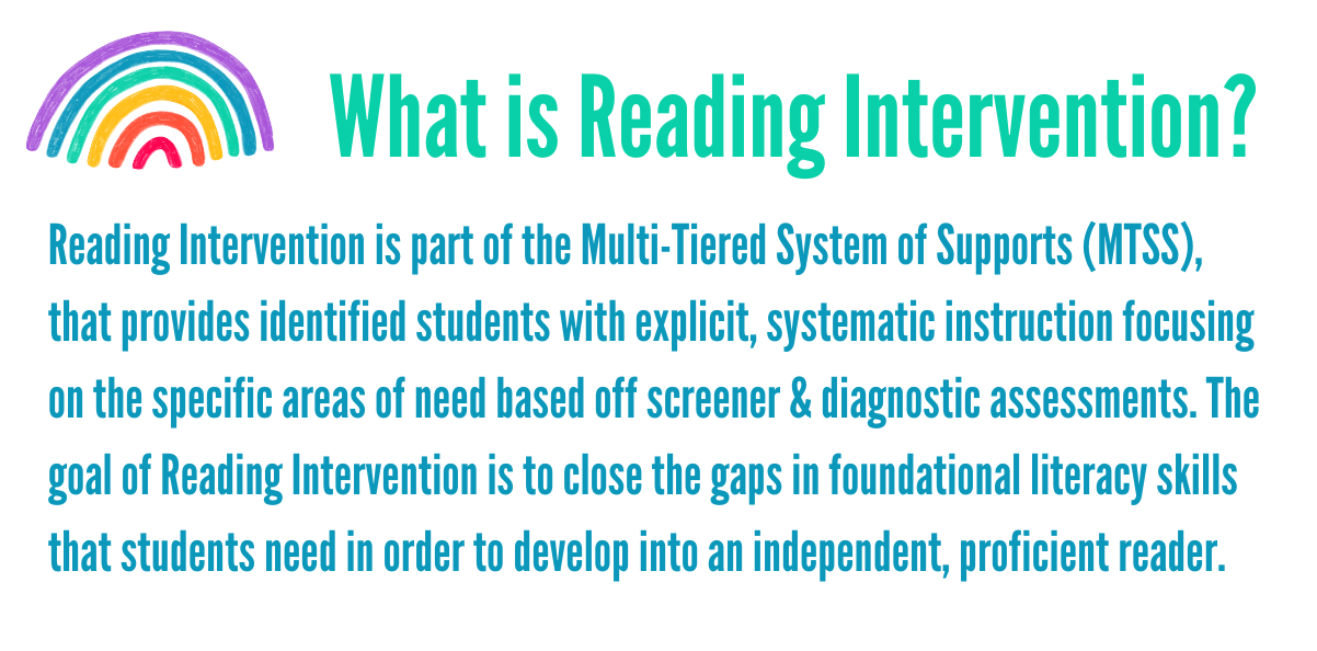 Image of what is Reading Intervention. 