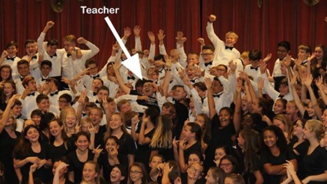 choir team