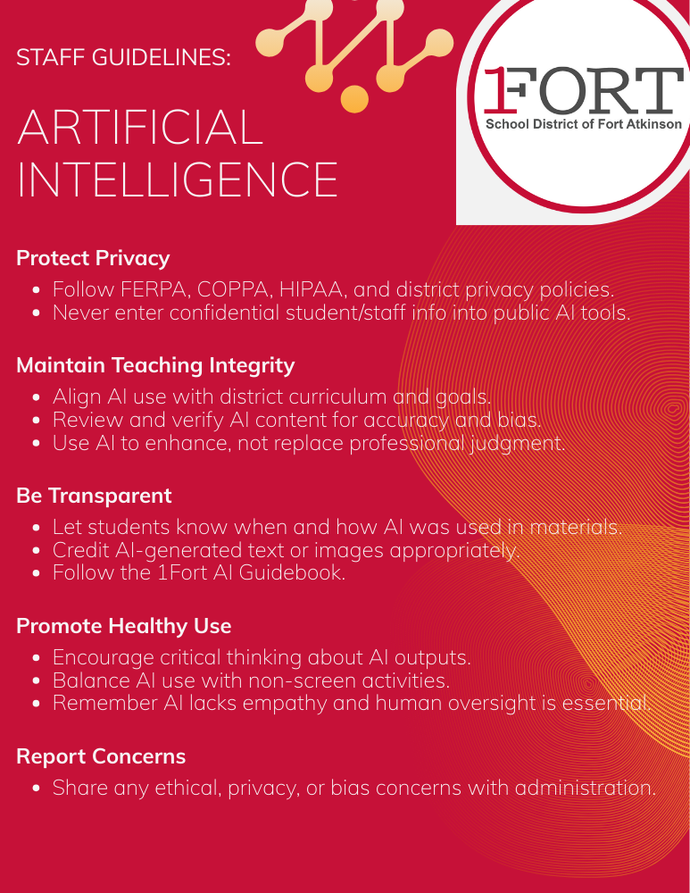 AI Guidelines - Staff