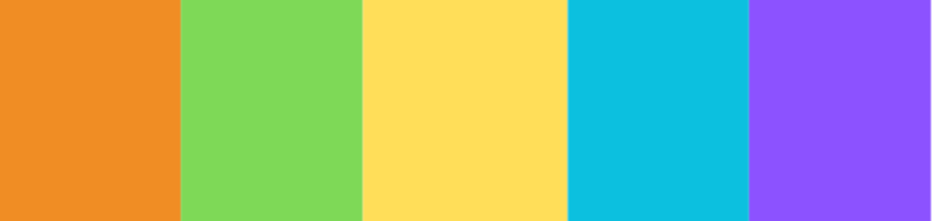 timeline graphic