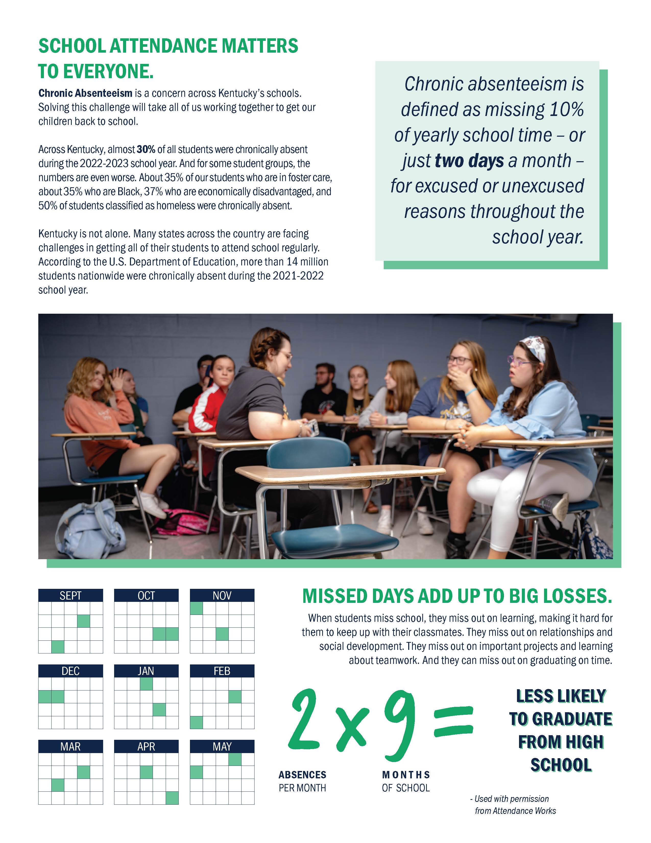 Attendance Matters