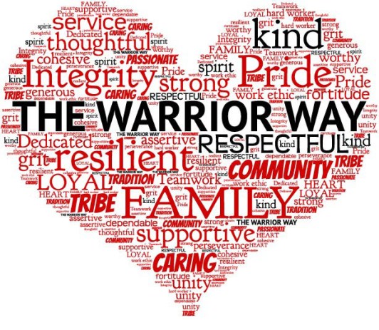 A heart-shaped word cloud featuring phrases like 'The Warrior Way,' 'Family,' 'Community,' and various positive attributes such as 'Integrity,' 'Respectful,' and 'Resilient.'