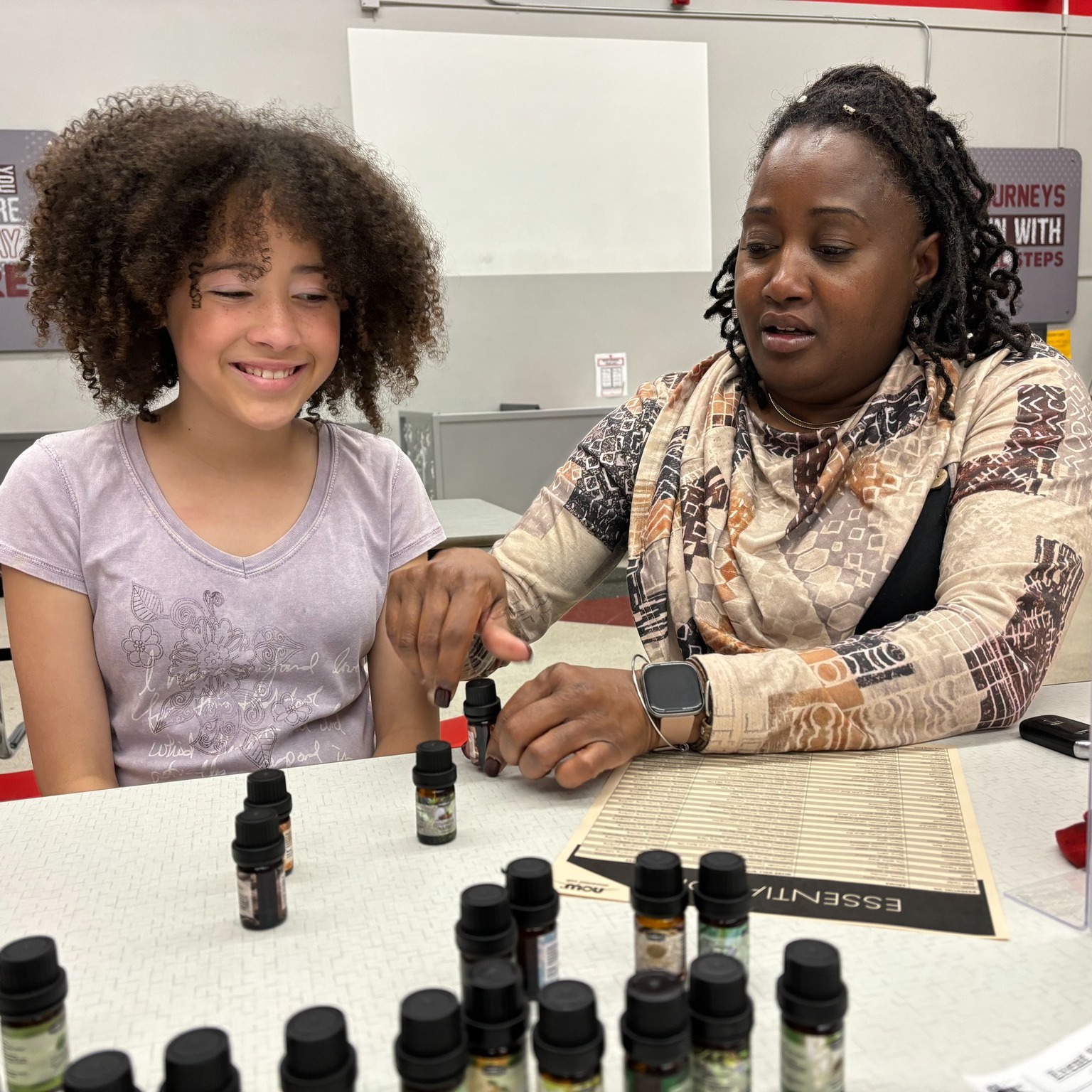 student and adult testing essential oils