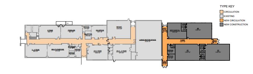 SCHOOL PLAN