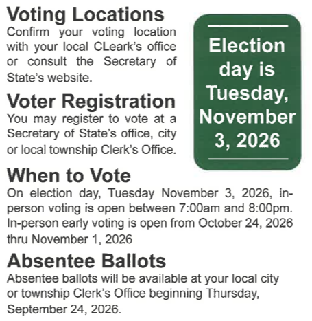 Voting info