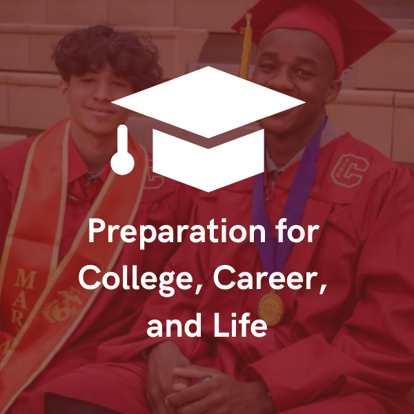 Preparation for College, Career, and Life in forground with faded background of two students in their graduation gowns