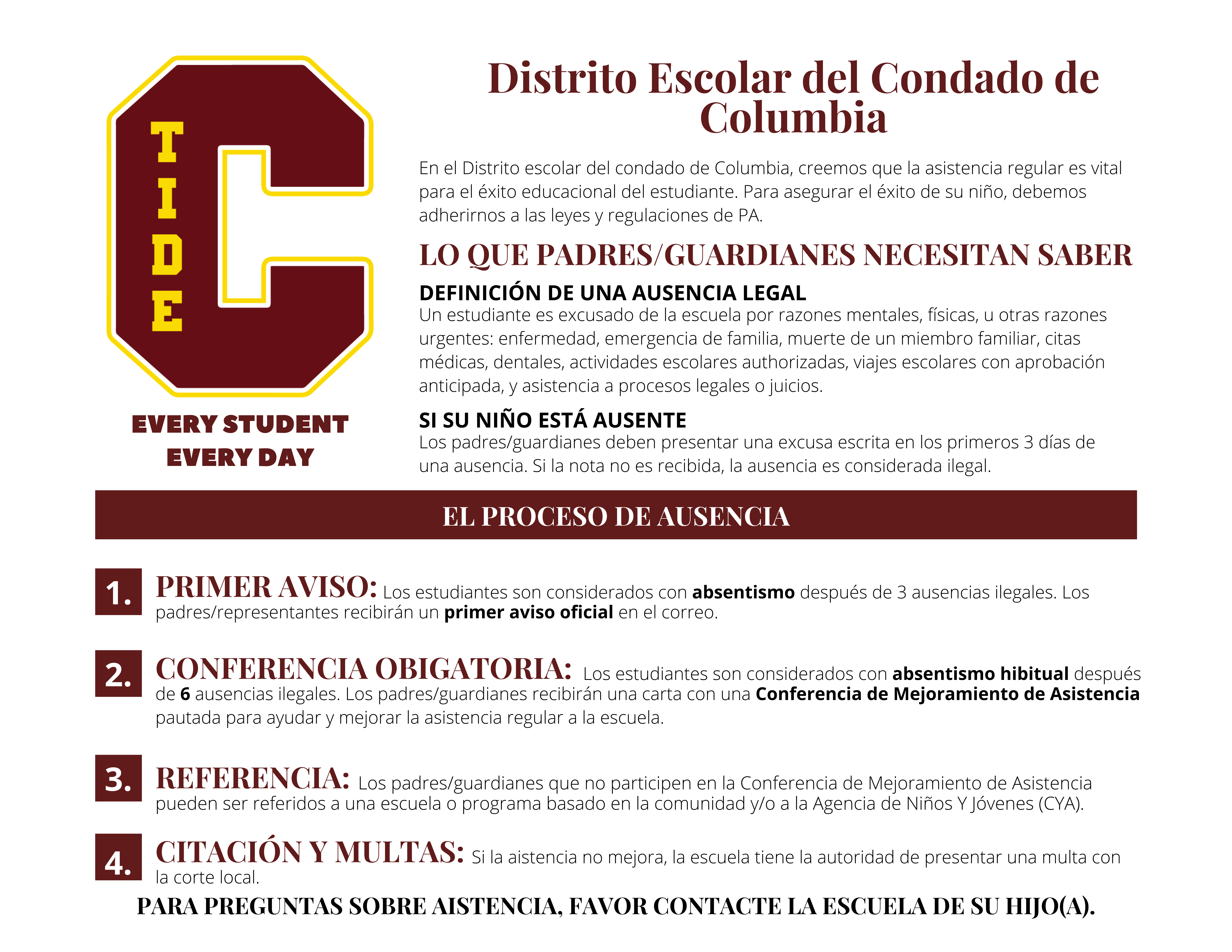 Columbia Borough School District Attendance Guidelines Spanish click for pdf