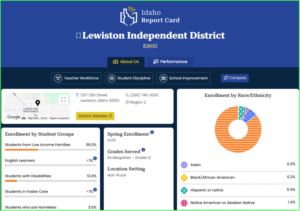 LISD - IRC.org