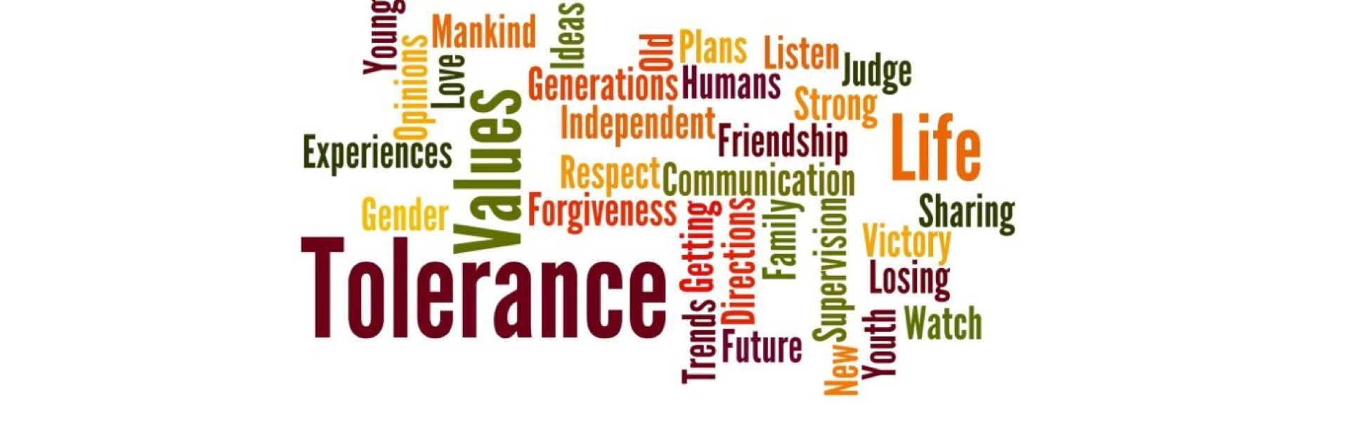 January  Character Trait