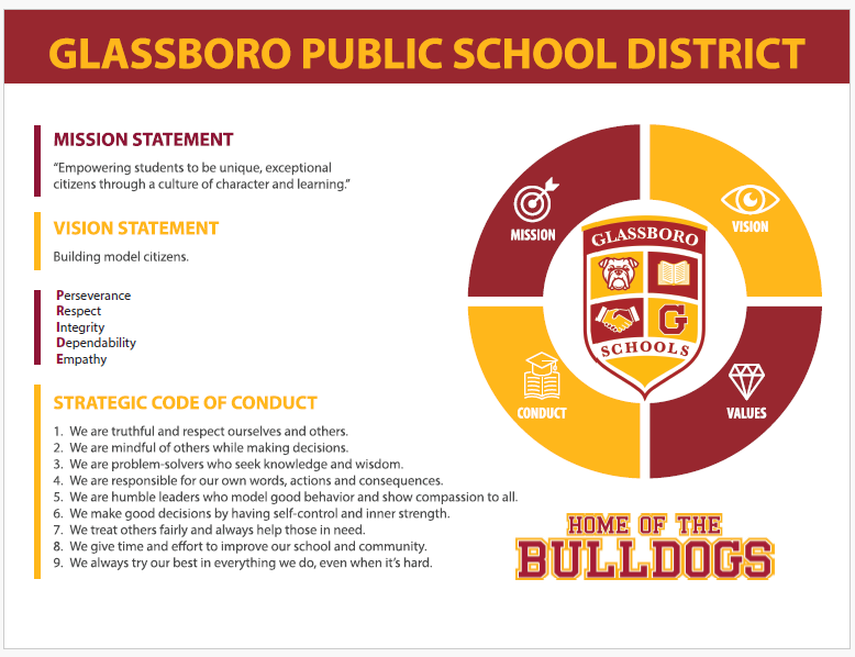 Bulldog PRIDE