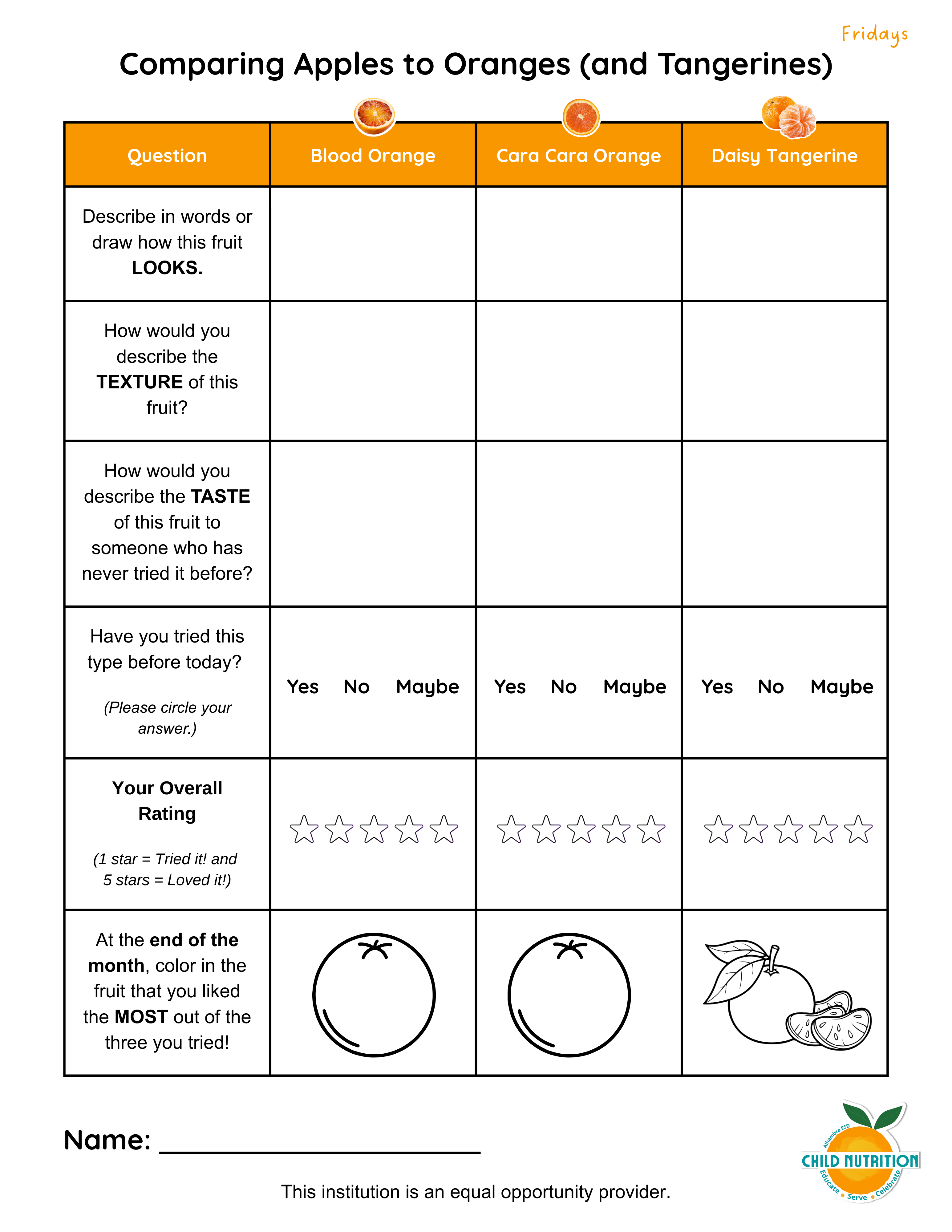 January FFVP Nutrition Education - Comparing Different Types of Citrus