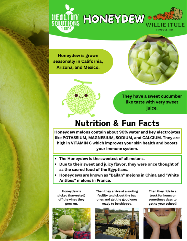 Honeydew Nutrition Facts