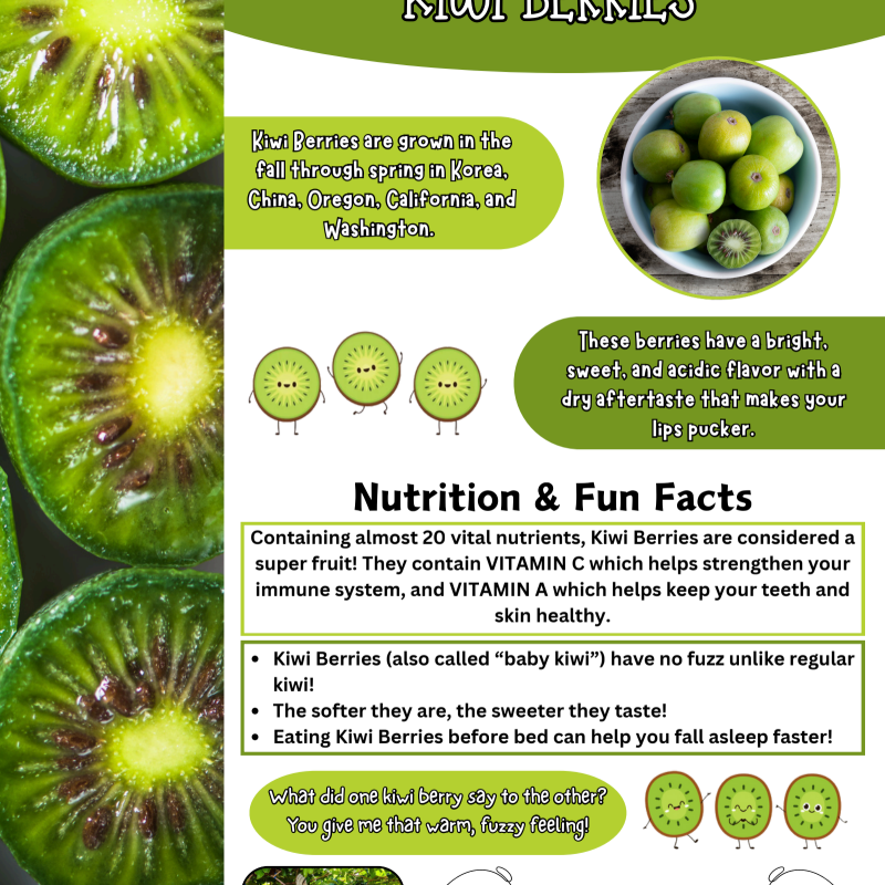 Kiwi Berries Nutrition Education Page