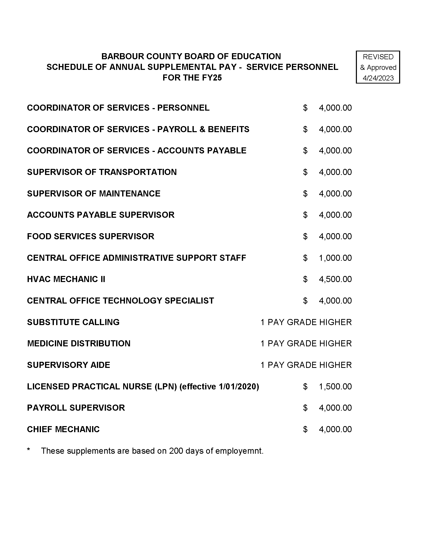 A document displaying its title prominently at the top, indicating its subject matter clearly
