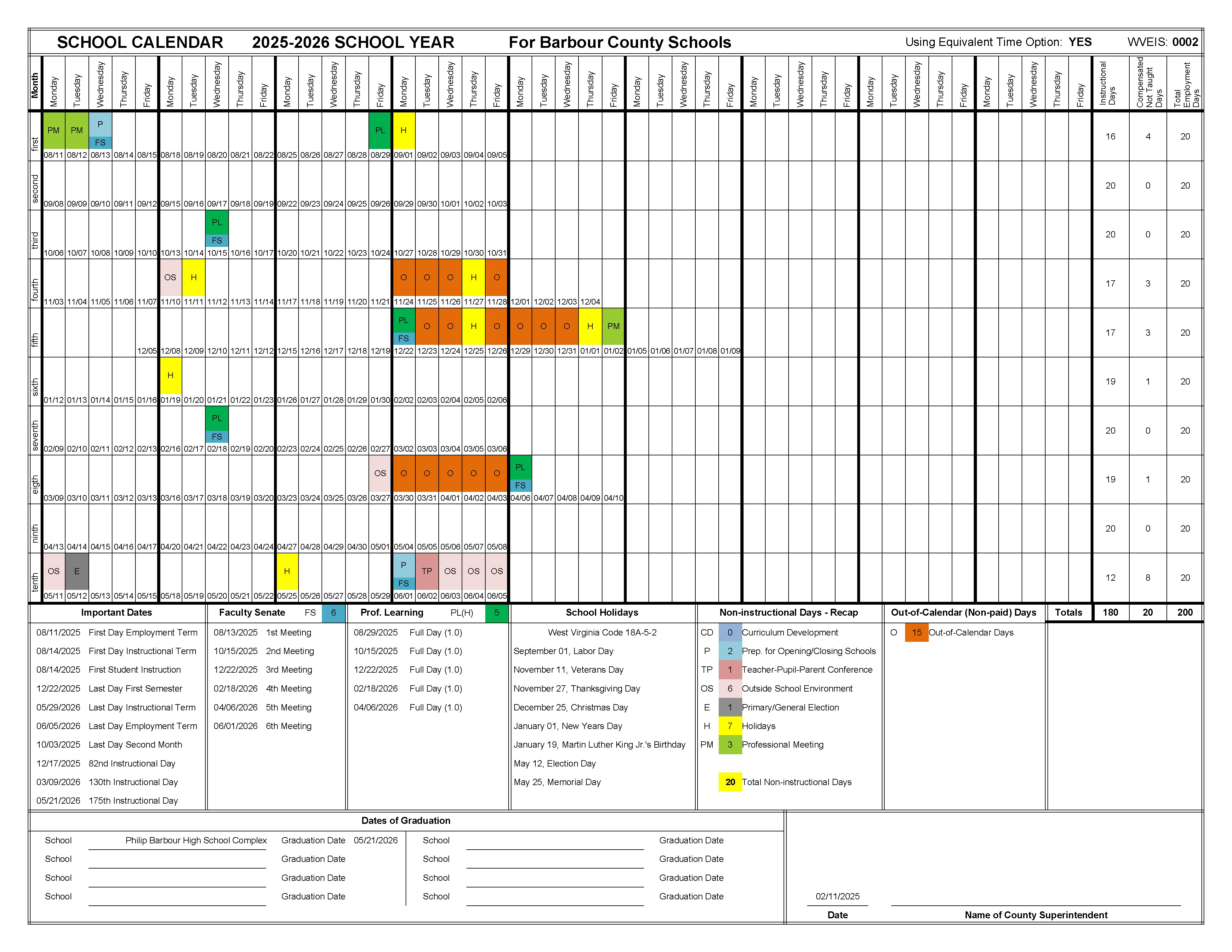 Barbour County Schools 2025-2026 calendar, detailing important dates, holidays, and non-instructional days for students and faculty.