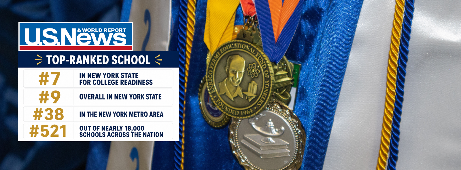 Yonkers High School is a U.S. News &amp; World Report Top-Ranked School: #7 in New York State for College Readiness, #9 overall in New York State, #38 in the New York Metro Area, and #521 out of nearly 18,000 schools nationwide.