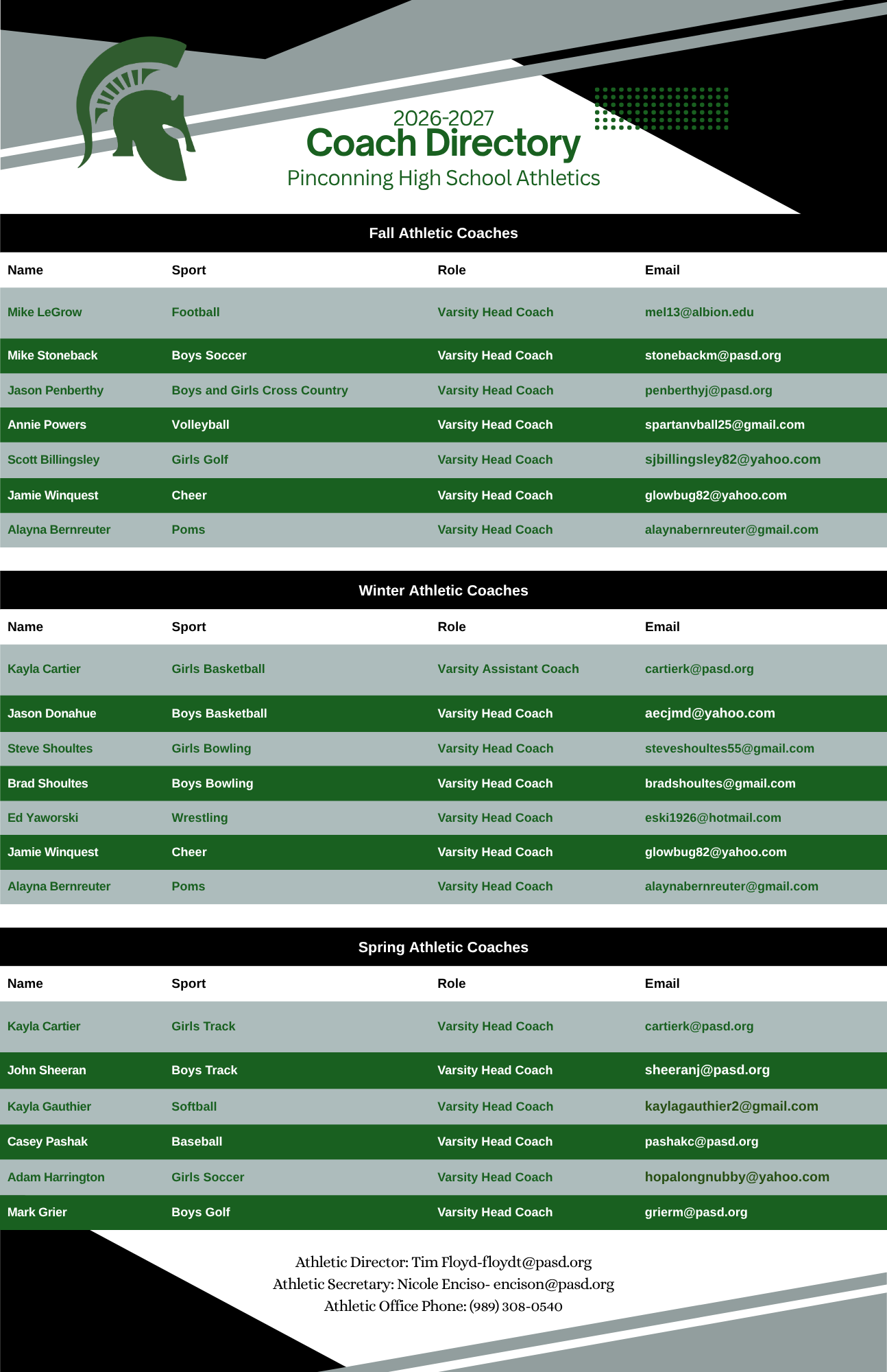 Coach Directory