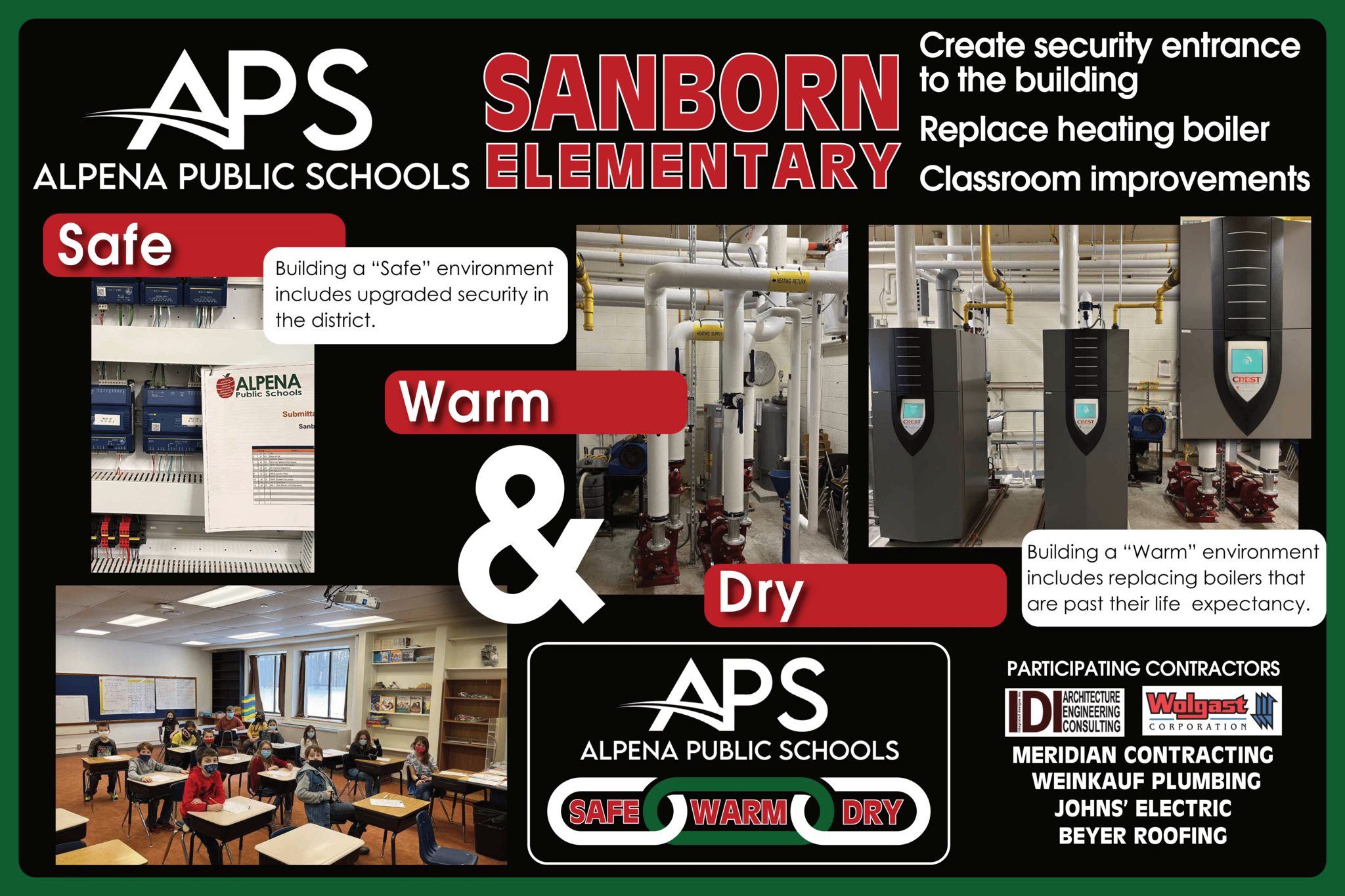 A promotional poster for Sanborn Elementary School by Alpena Public Schools, highlighting safety, warmth, and dryness improvements, featuring images of classrooms and heating equipment.