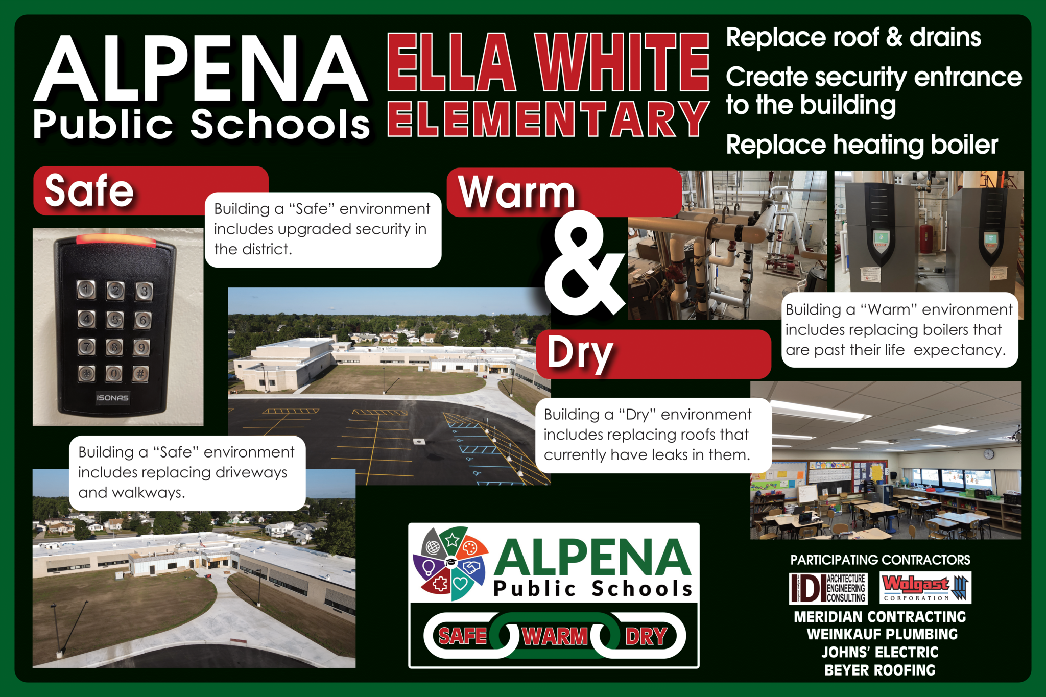 A promotional poster for Alpena Public Schools highlighting improvements at Ella White Elementary, featuring images of a keypad, school roof, and interior, with text emphasizing safety, warmth, and dryness.