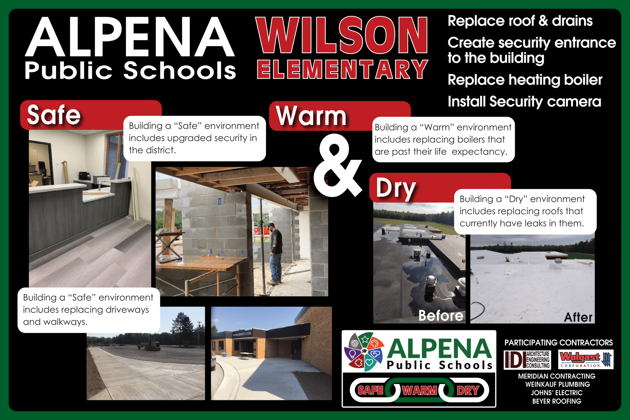 A promotional poster for Alpena Public Schools detailing renovations at Wilson Elementary, featuring images of construction work and text highlighting safety, warmth, and dryness improvements.