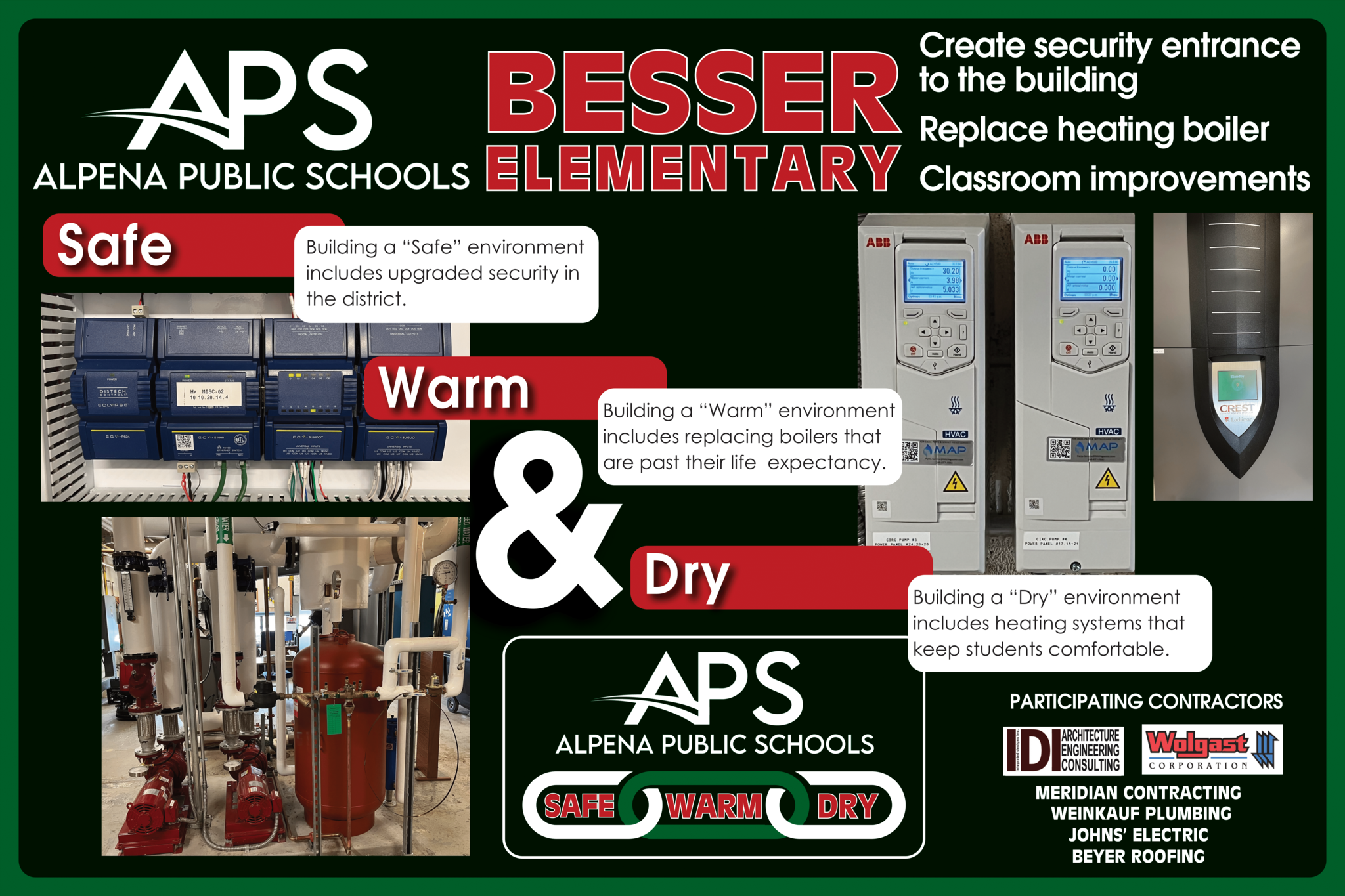 A promotional poster for Besser Elementary School by Alpena Public Schools, highlighting safety, warmth, and dryness improvements, featuring images of heating equipment and text about building enhancements.