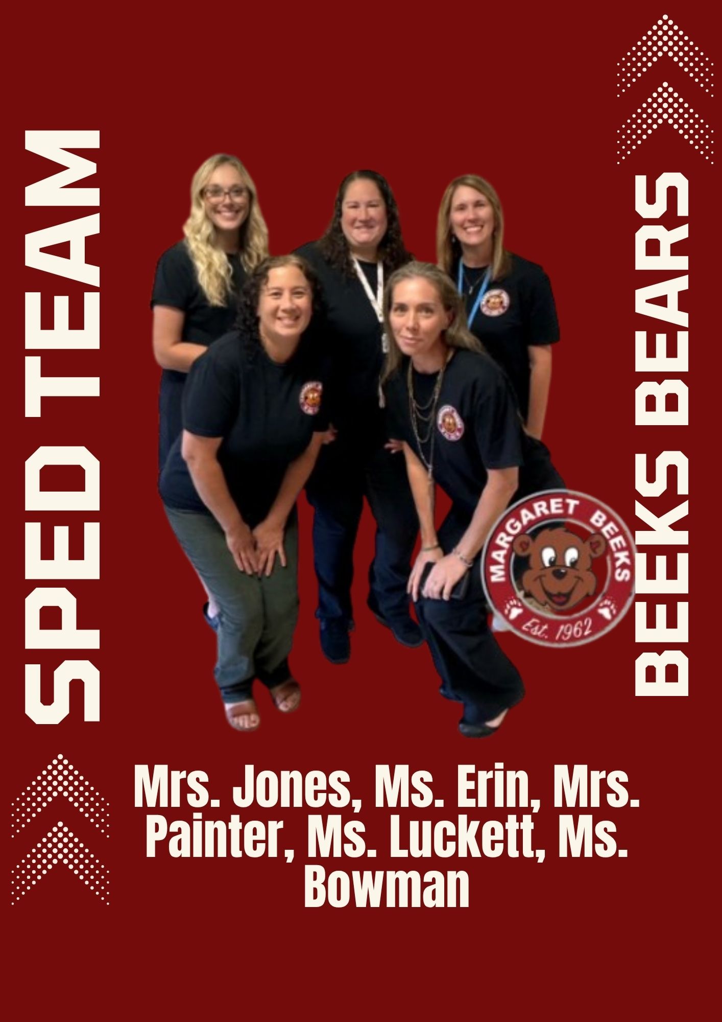 Graphic titled "SPED TEAM - BEEKS BEARS" featuring a group photo of five smiling female staff members dressed in matching black shirts against a maroon-red background. Text at the bottom lists their names: Mrs. Jones, Ms. Erin, Mrs. Painter, Ms. Luckett, and Ms. Bowman. A circular logo on the right reads "Margaret Beeks Est. 1962" with a cartoon bear mascot.