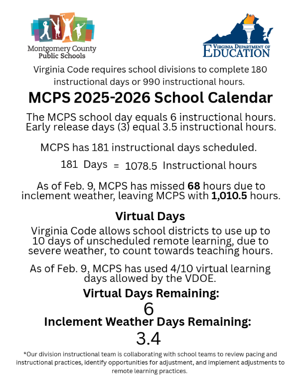 Inclement weather info