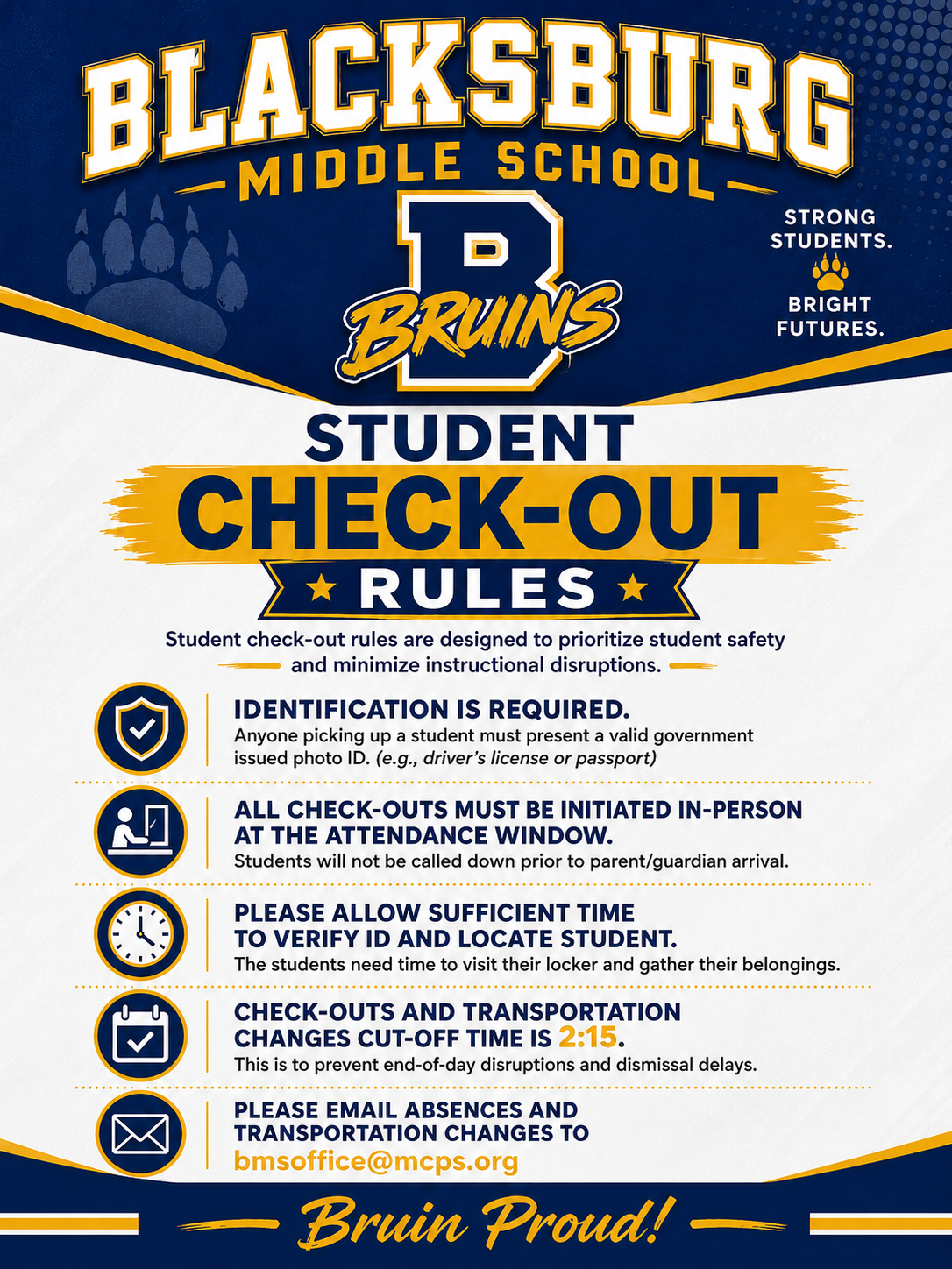 BMS Checkout Procedures