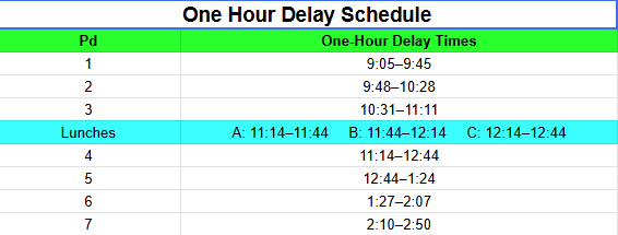 One Hour Delay Schedule