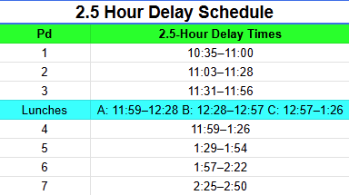 Two and a Half Hour Delay Schedule