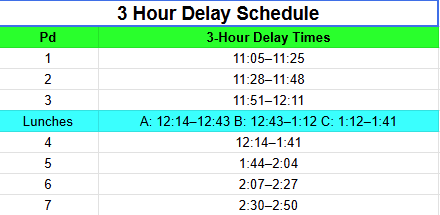 Three Hour Delay Schedule