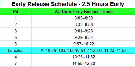 Two and a Half  Hour Early Release Schedule